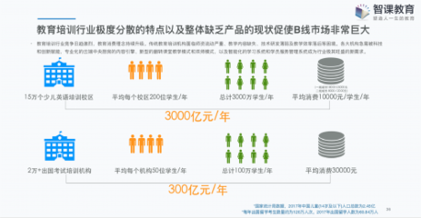 高质量的中央厨房,是行业快速发展的引擎